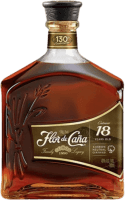 Rum Centenario 18 years old - Flor de Caña