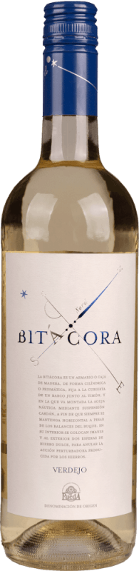 Bitacora Rueda Verdejo - Cuatro Rayas