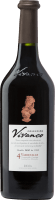Vorschau: Colección Vivanco 4 Varietales Rioja DOCa - Vivanco
