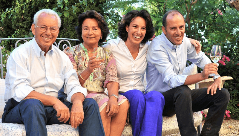 Familie Rallo Familie Rallo